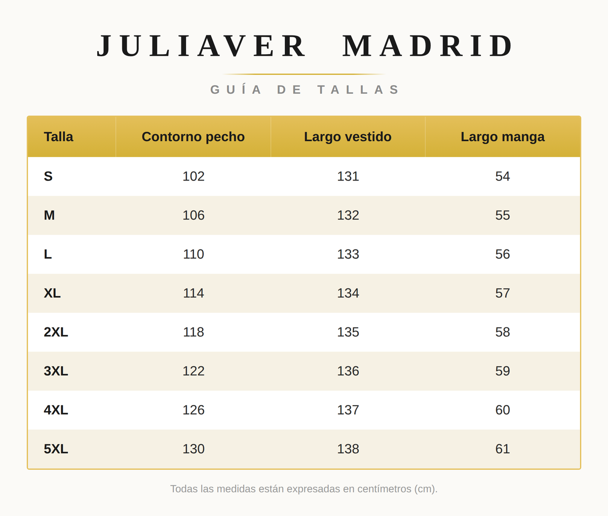 Tabla de Tallas