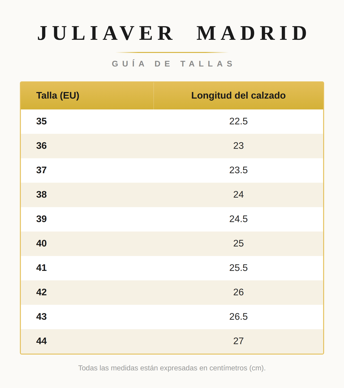 Tabla de Tallas
