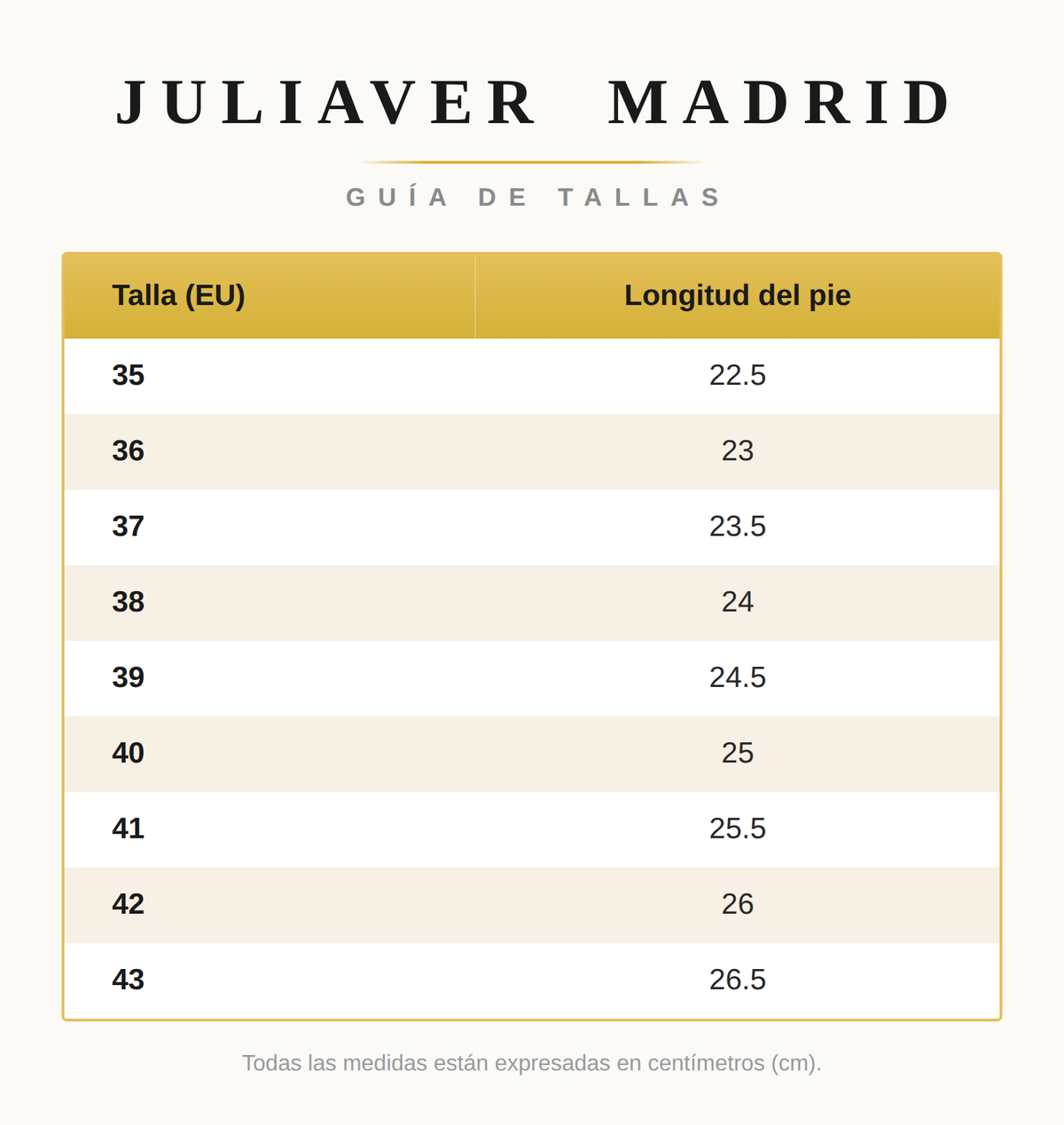 Tabla de Tallas