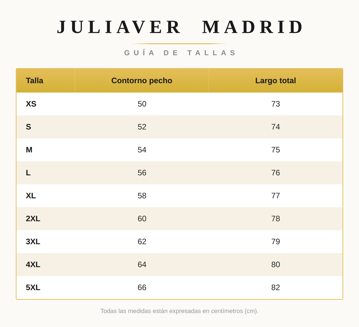 Tabla de Tallas