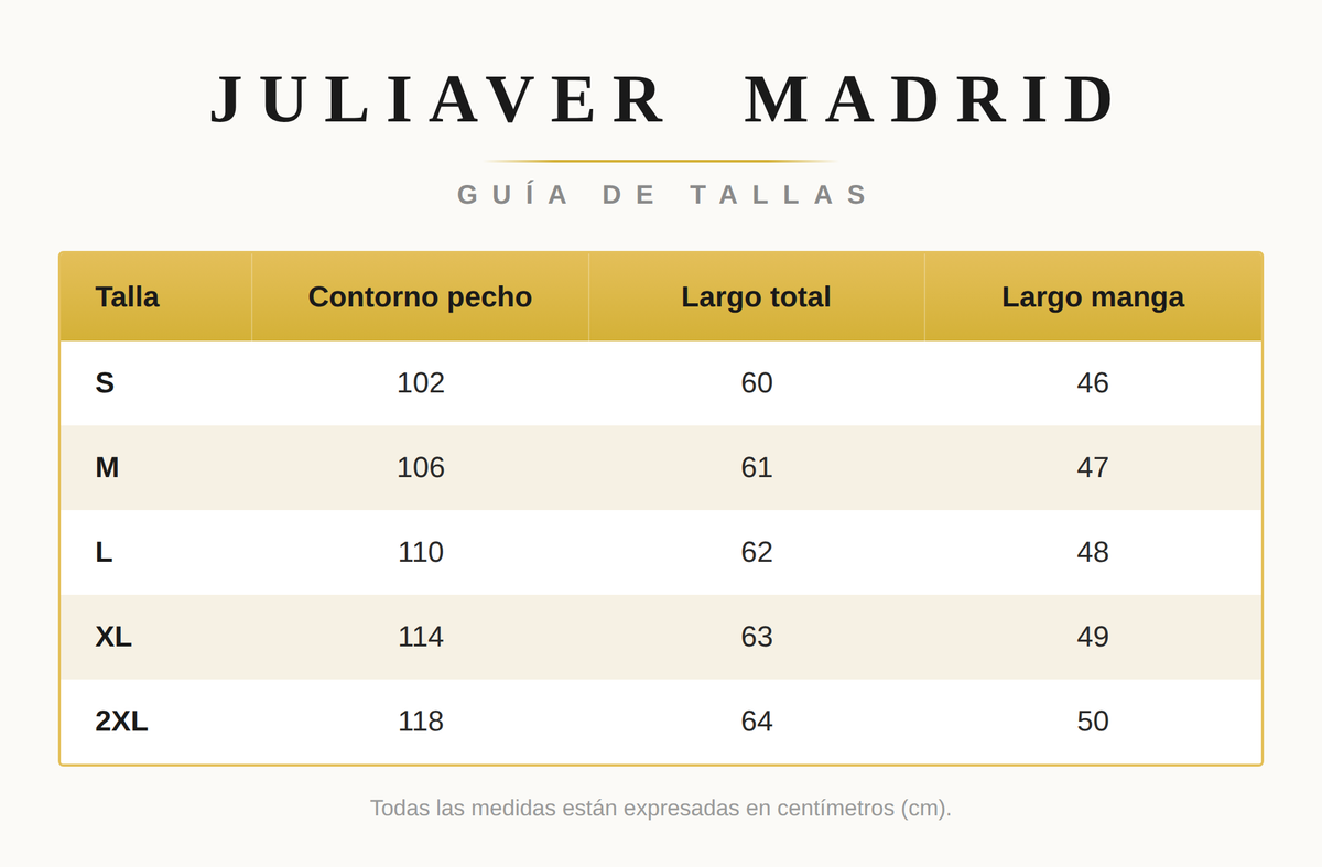 Tabla de Tallas