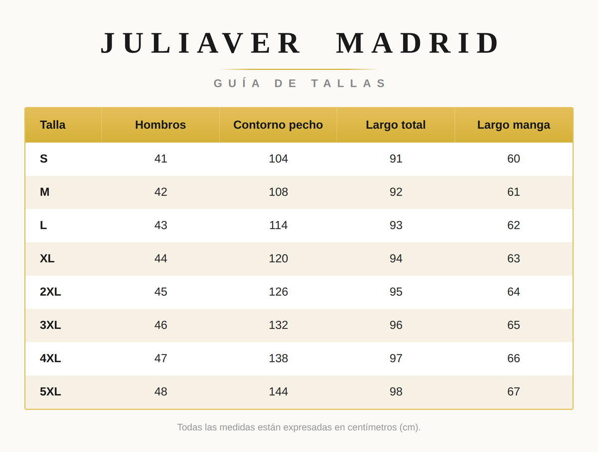 Tabla de Tallas