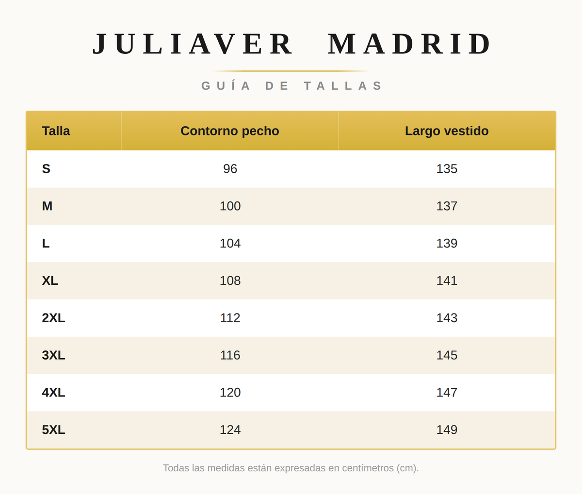 Tabla de Tallas