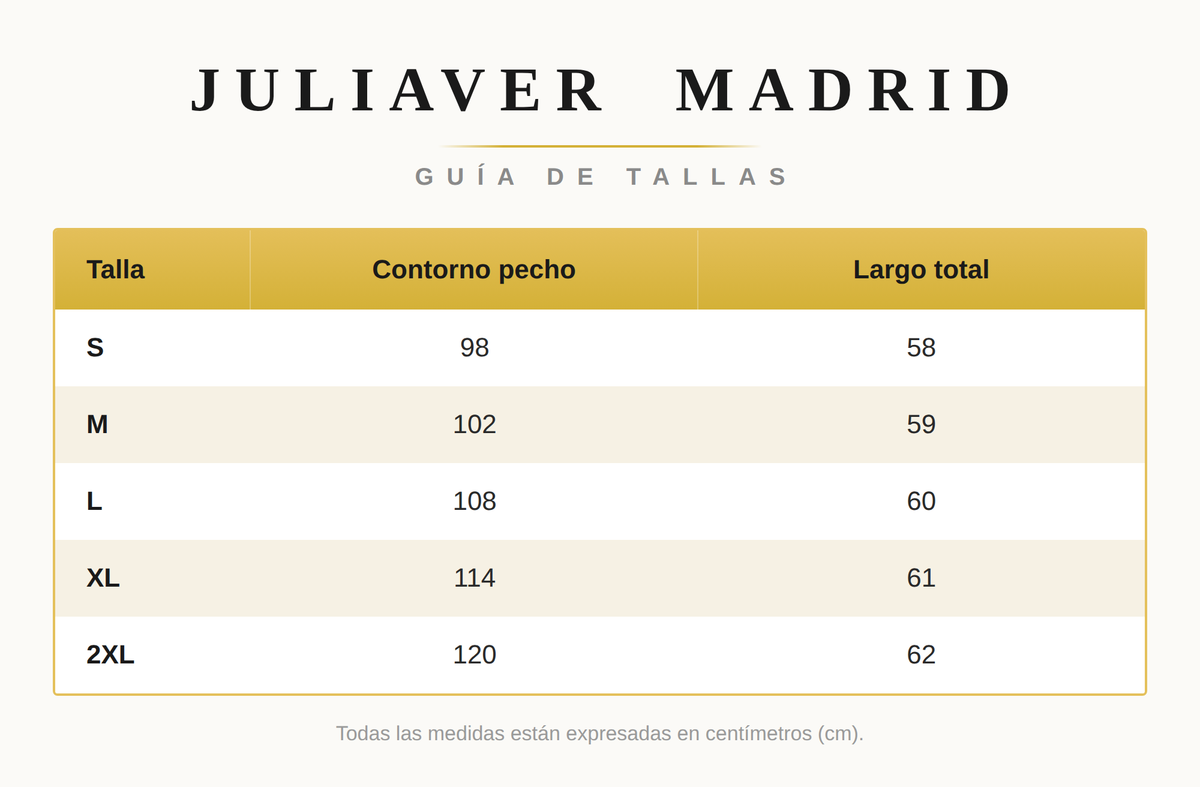 Tabla de Tallas
