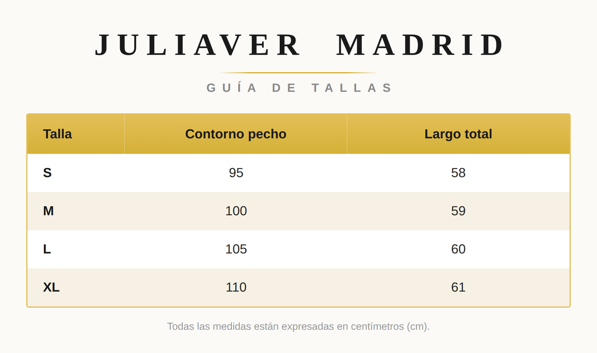 Tabla de Tallas