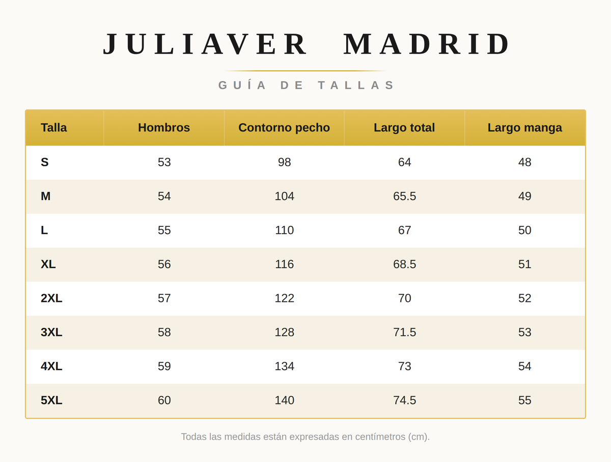 Tabla de Tallas