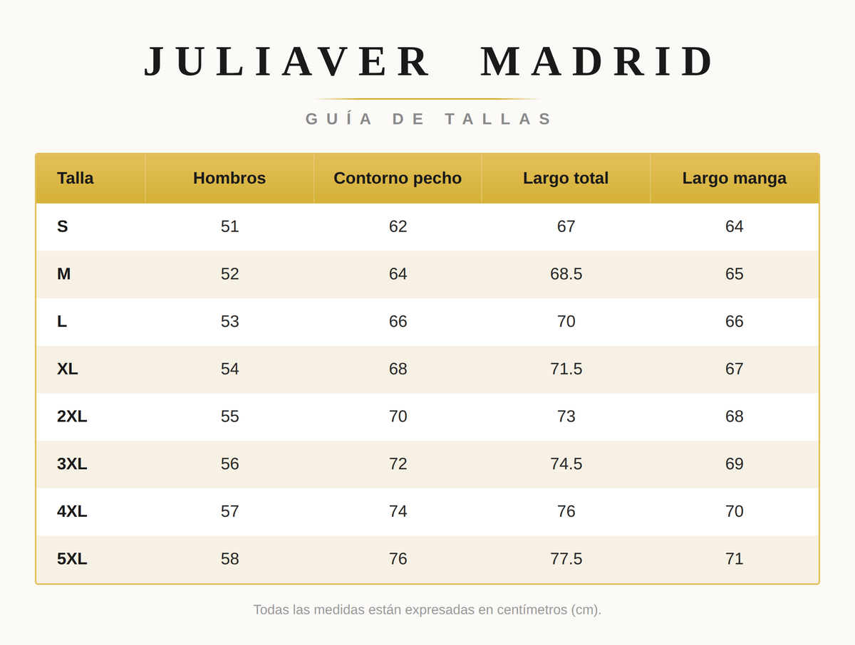 Tabla de Tallas