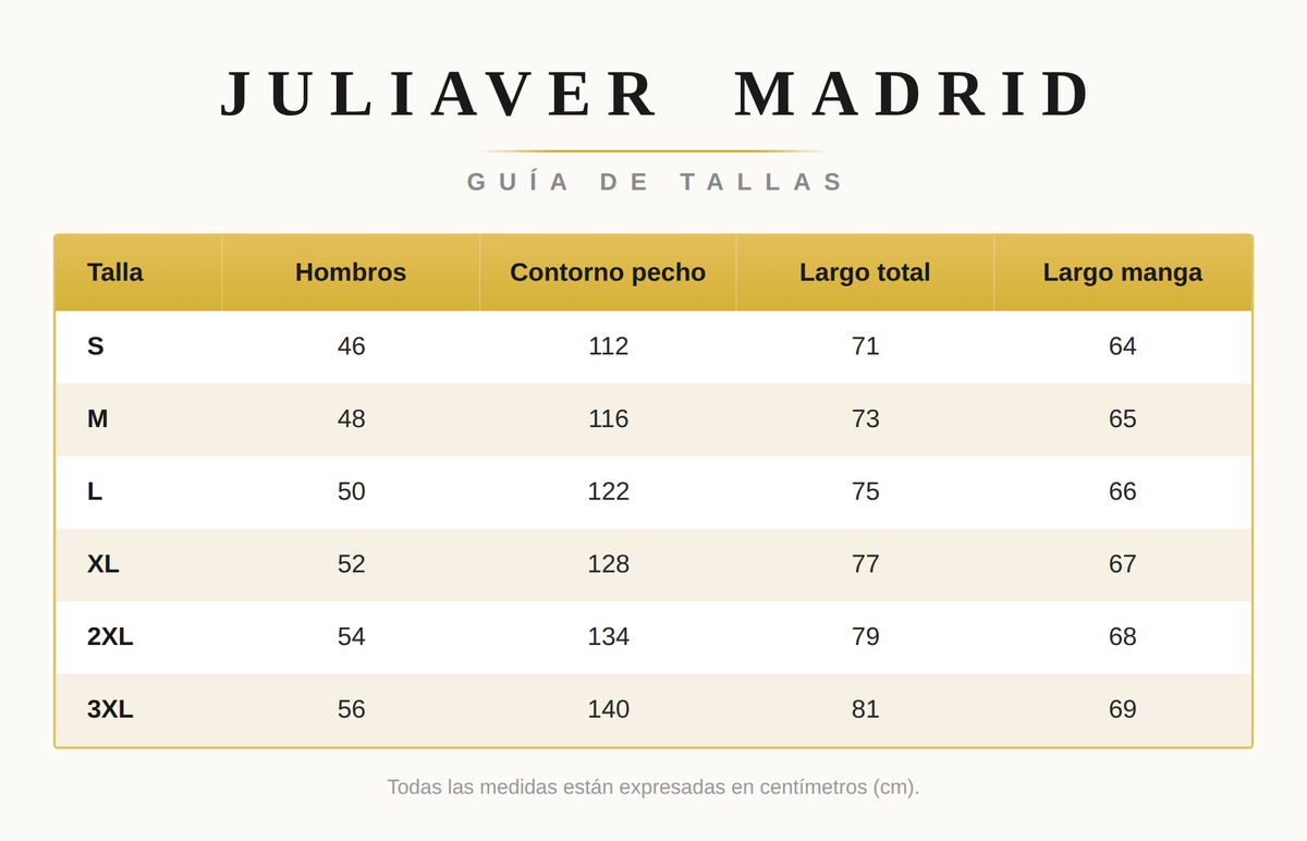 Tabla de Tallas
