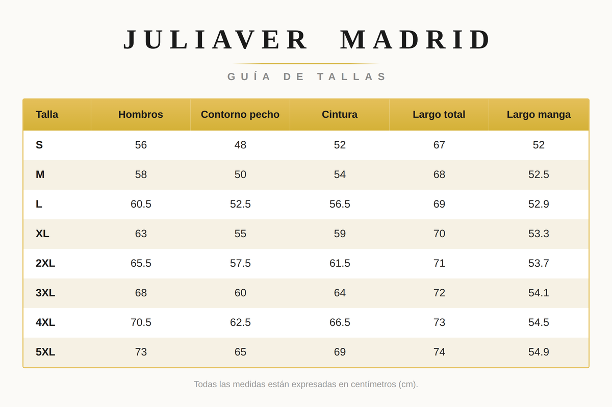 Tabla de Tallas