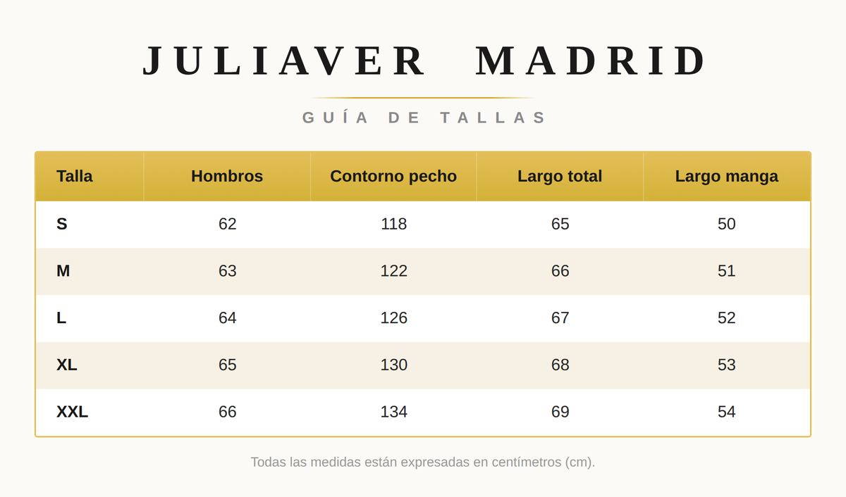 Tabla de Tallas