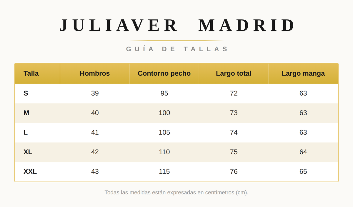 Tabla de Tallas