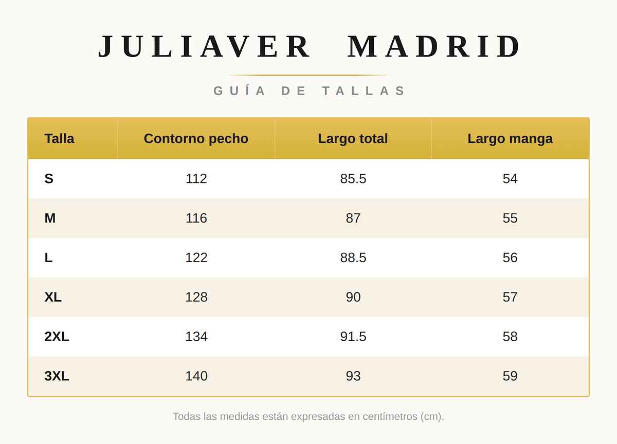 Tabla de Tallas