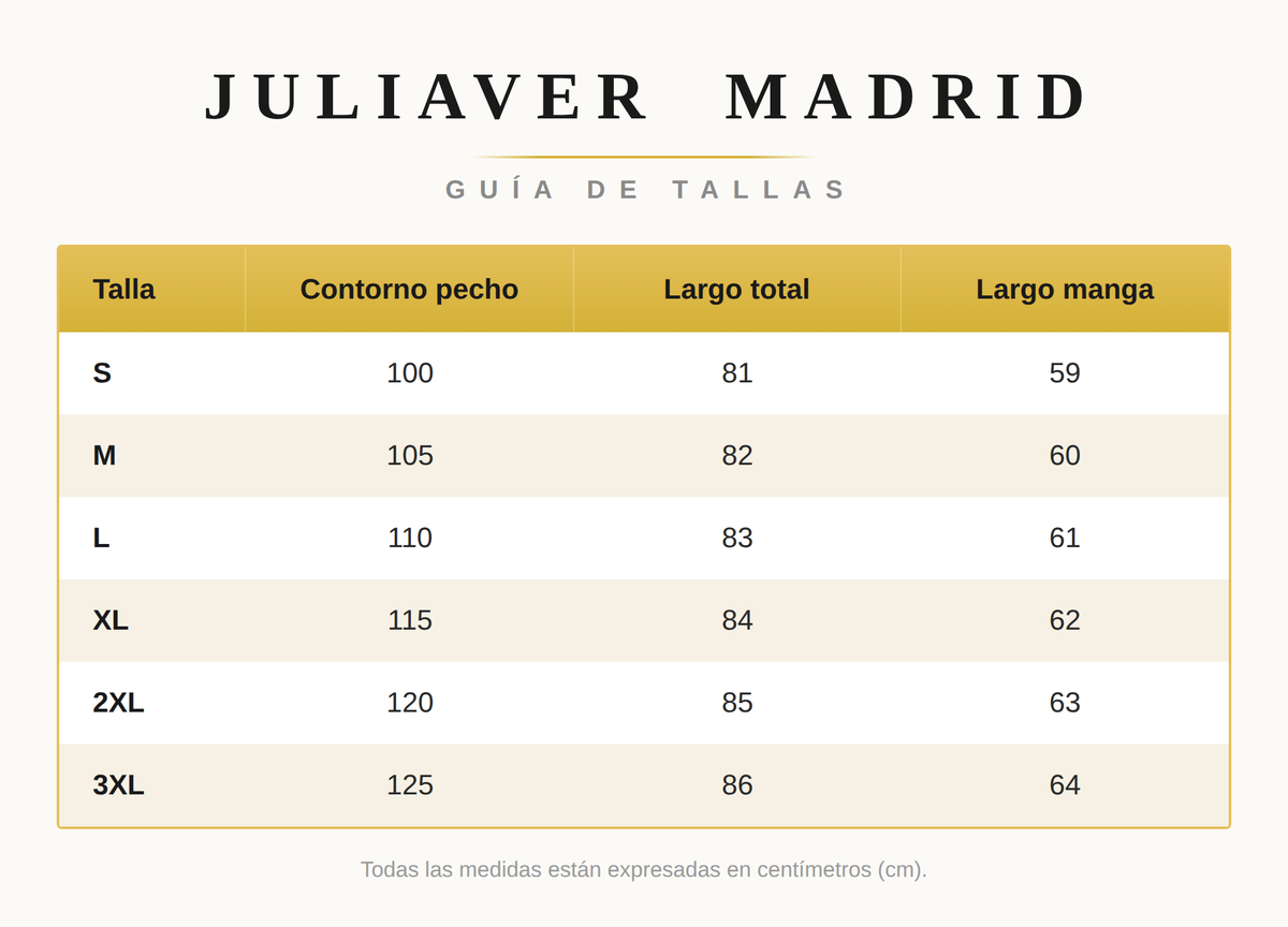 Tabla de Tallas