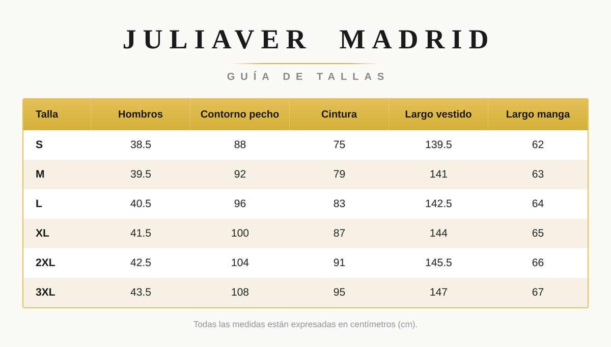 Tabla de Tallas