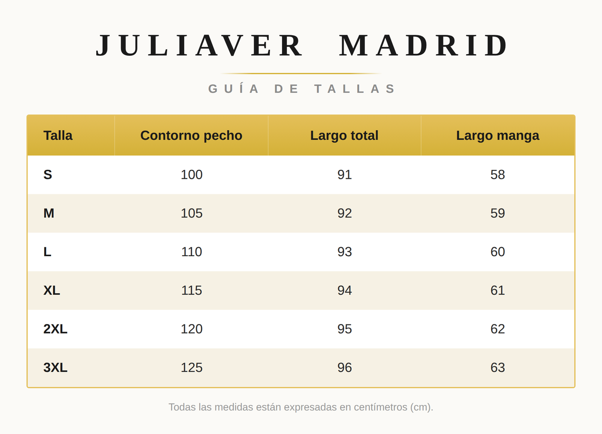 Tabla de Tallas