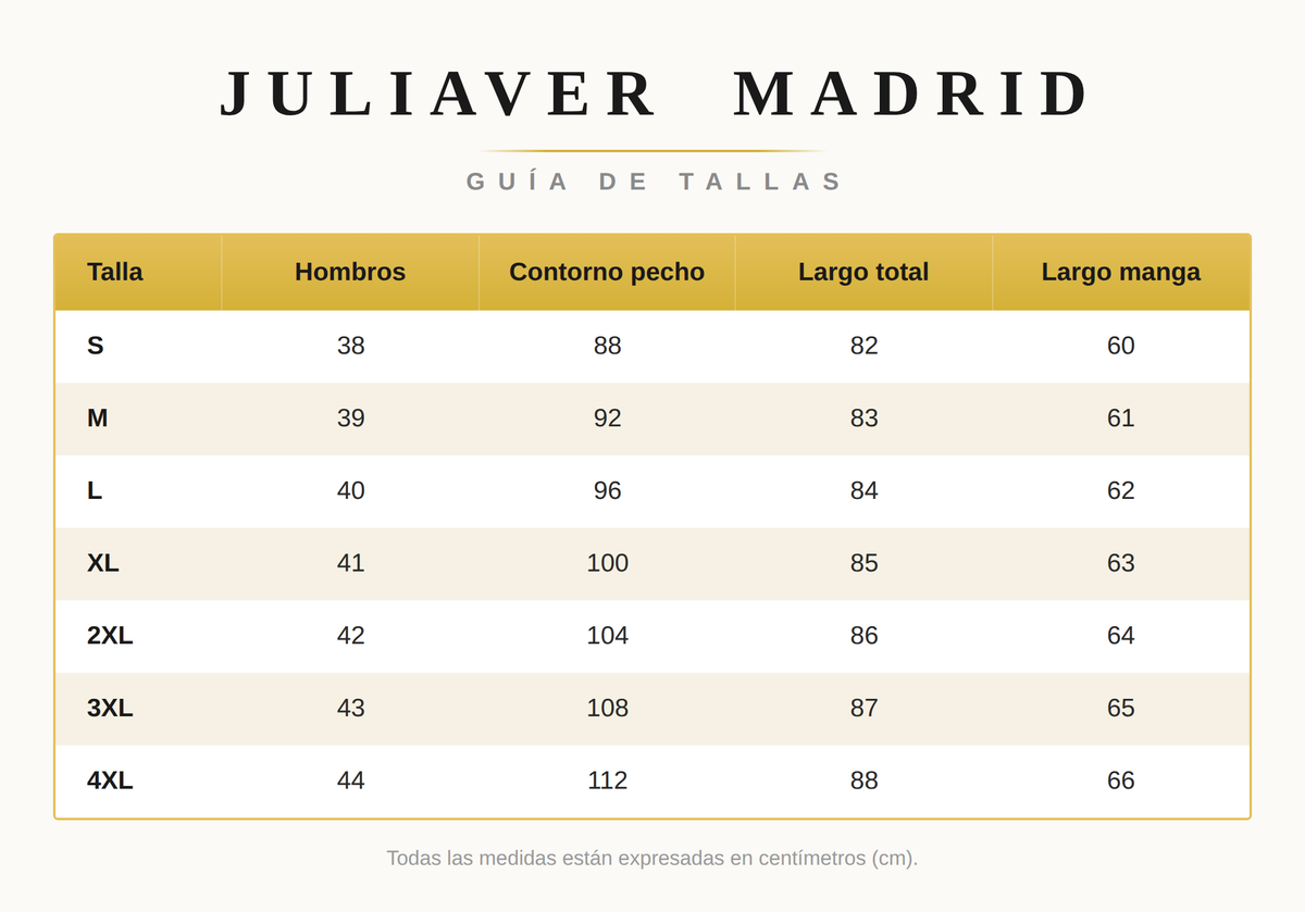 Tabla de Tallas