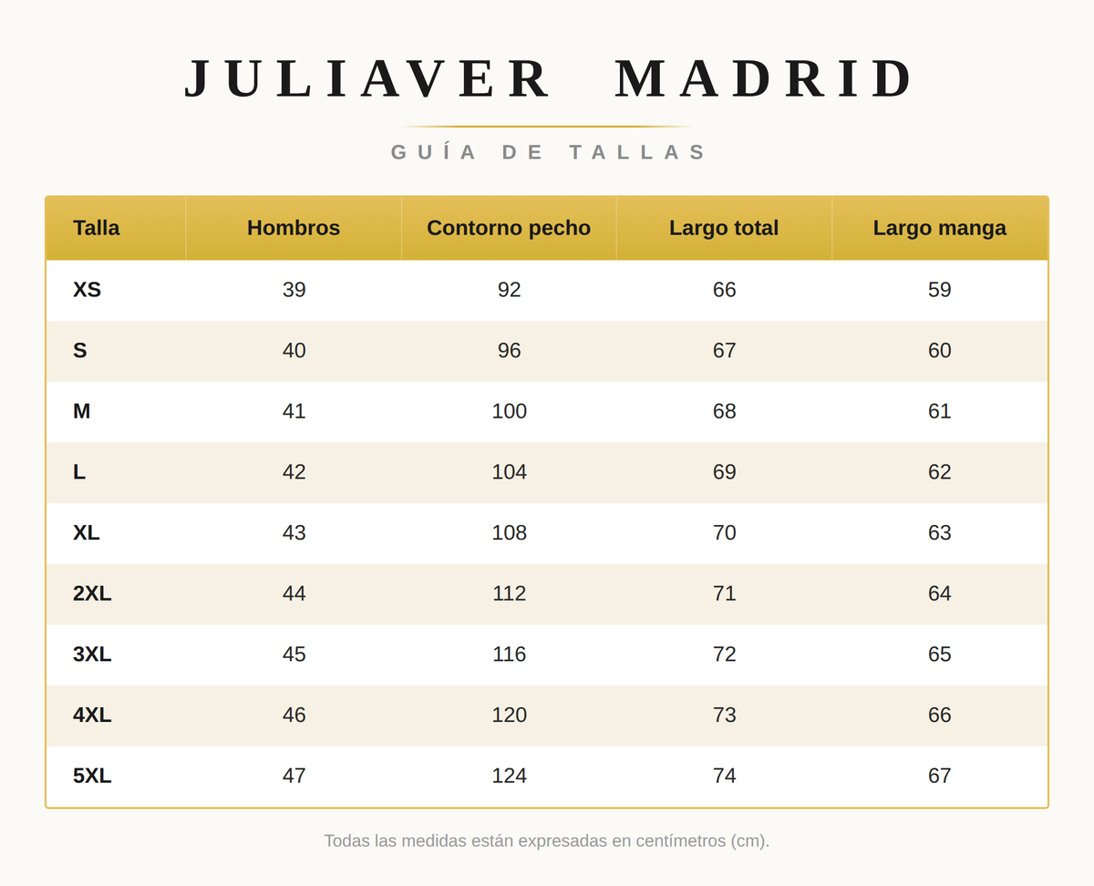 Tabla de Tallas