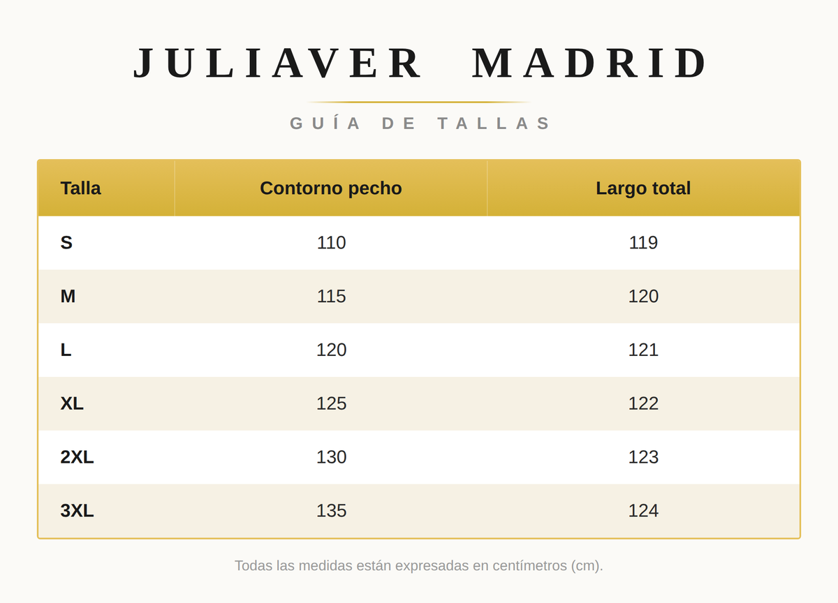 Tabla de Tallas