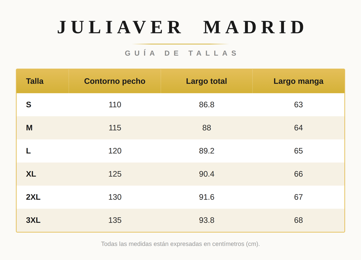 Tabla de Tallas