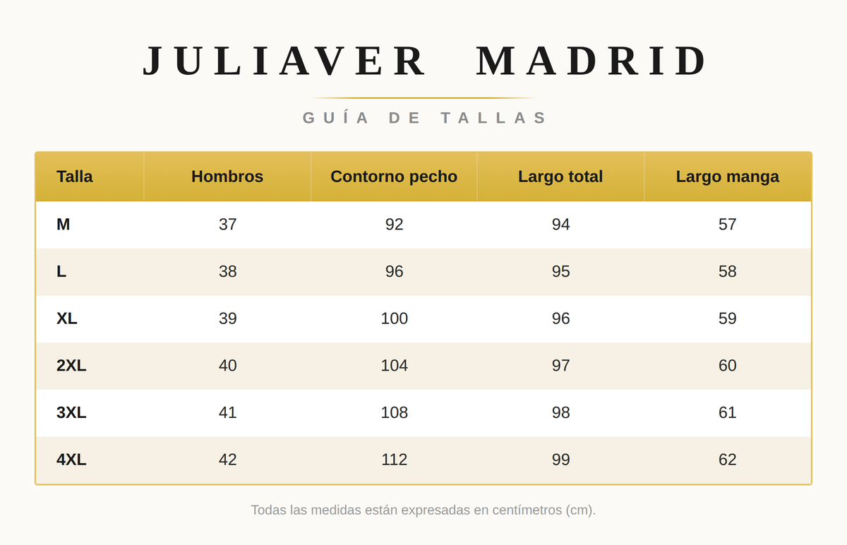 Tabla de Tallas