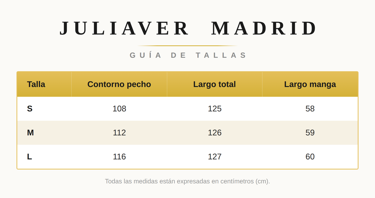 Tabla de Tallas