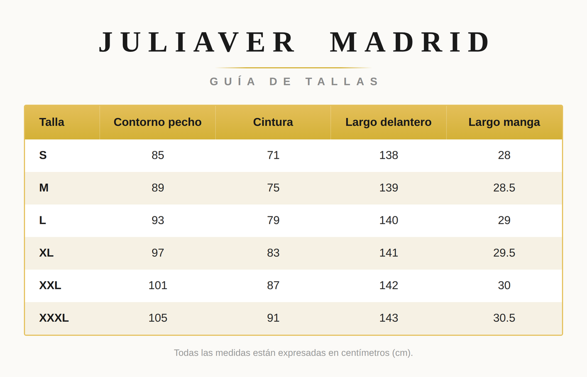 Tabla de Tallas