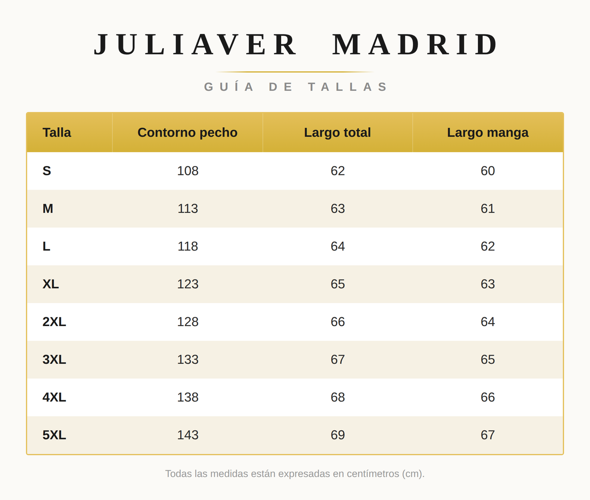 Tabla de Tallas