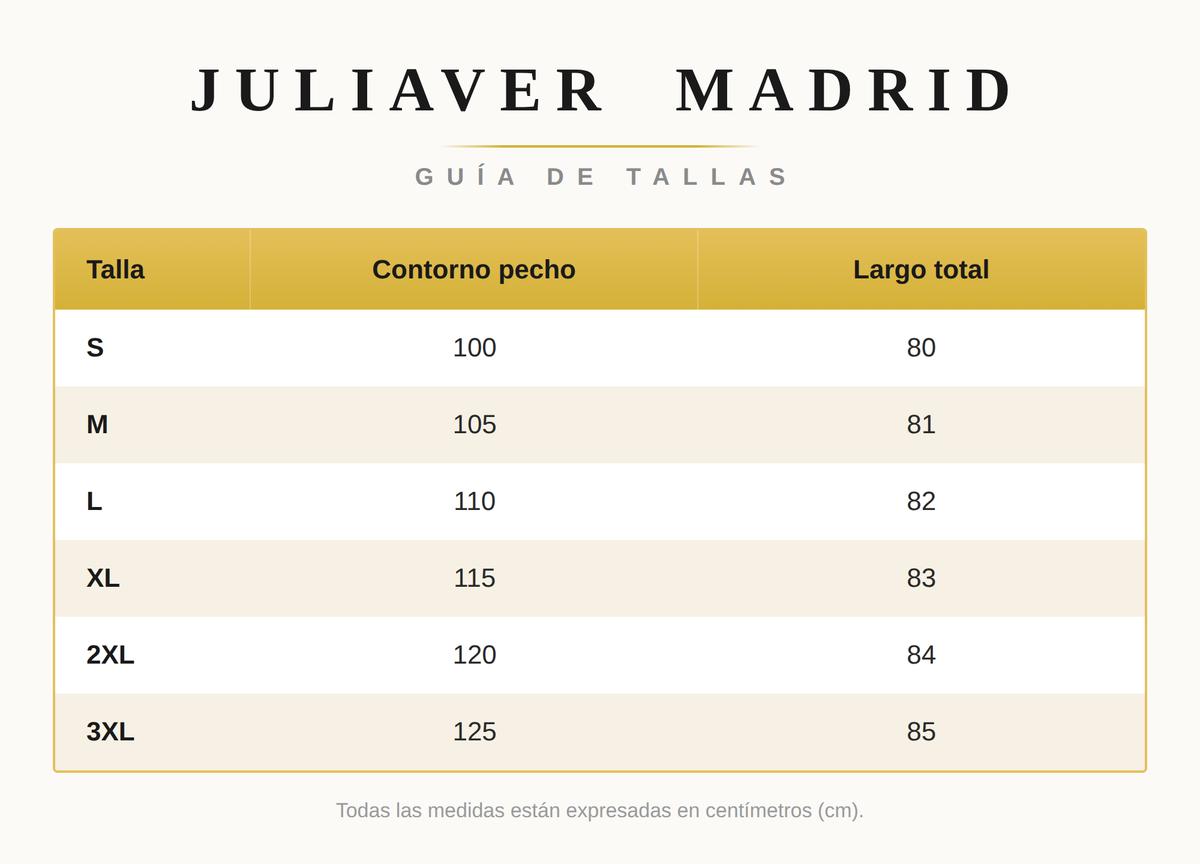 Tabla de Tallas