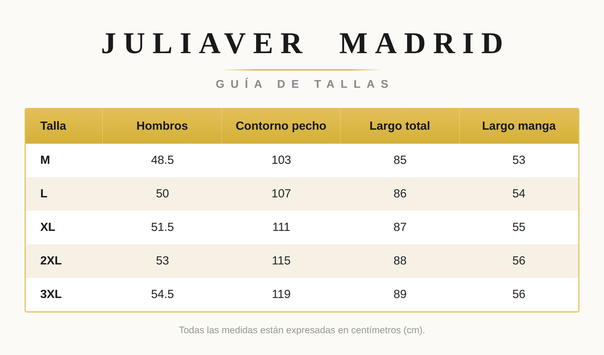 Tabla de Tallas