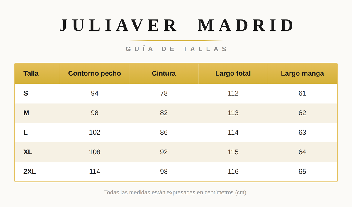 Tabla de Tallas