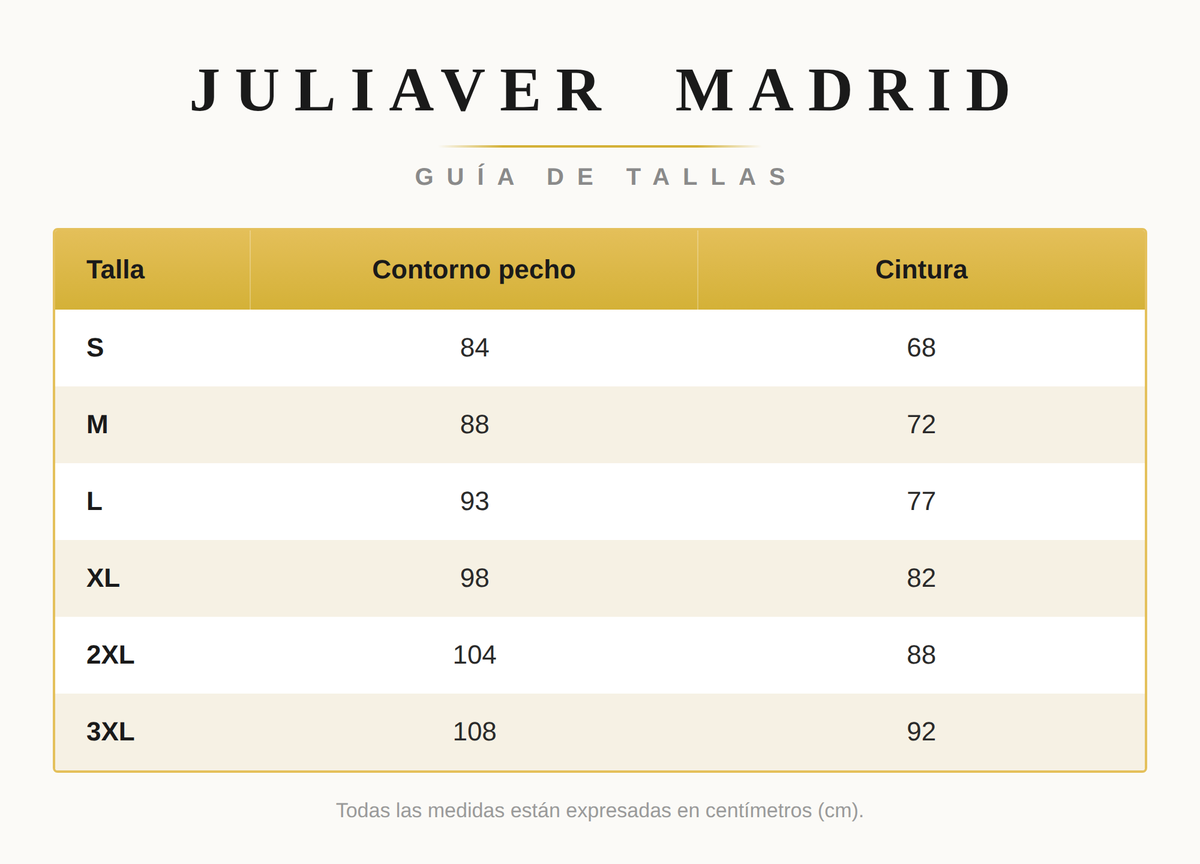 Tabla de Tallas